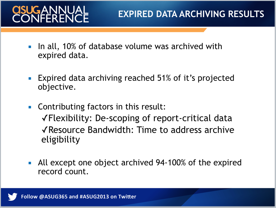 Expired Data Archiving Results
